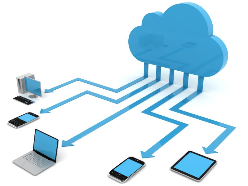 cloud computing connects and syncs all your devices