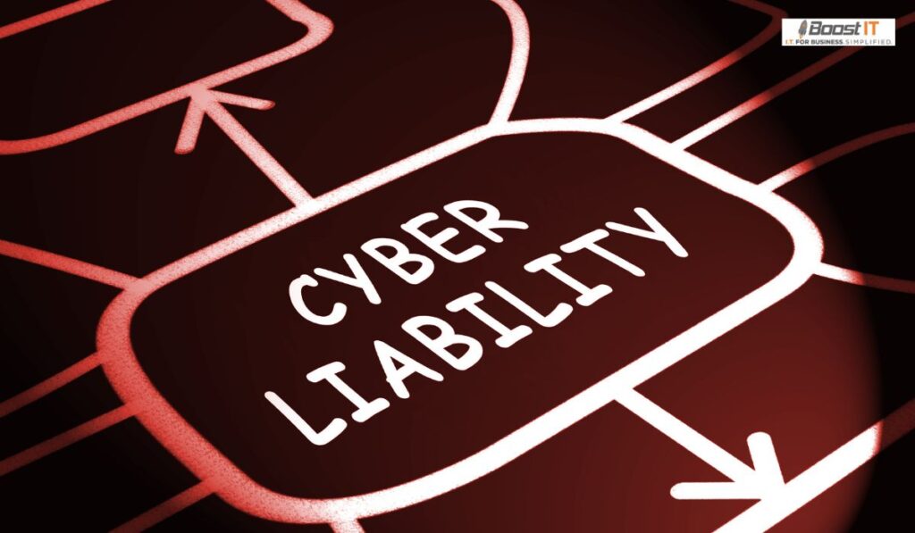 New Cyber Liability Insurance Questions