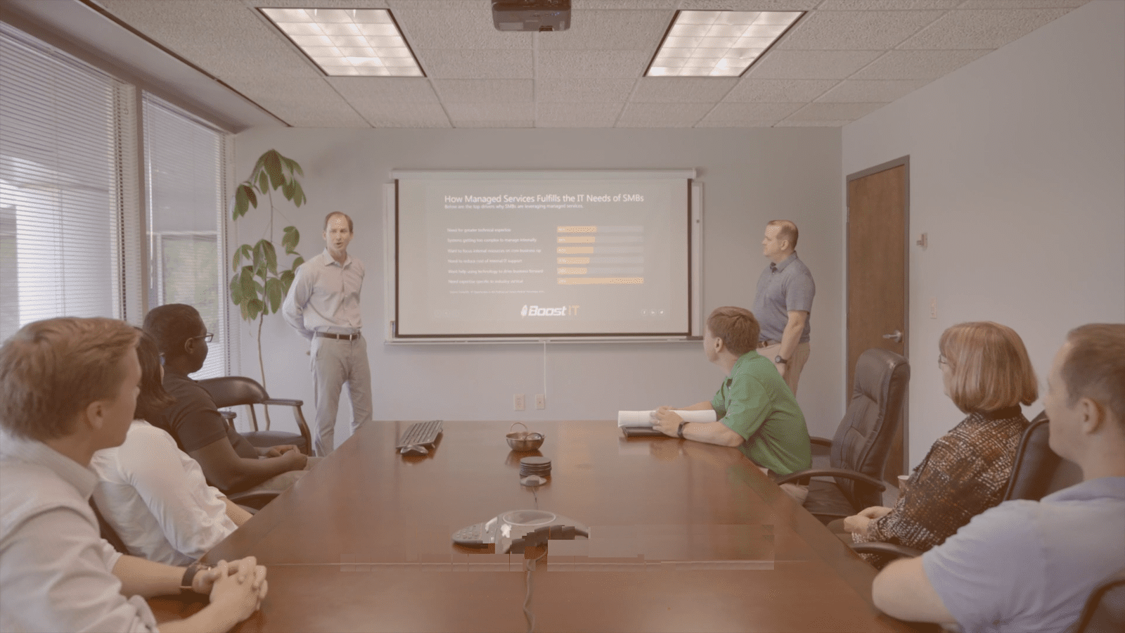 Boost IT Management Cybersecurity Cloud