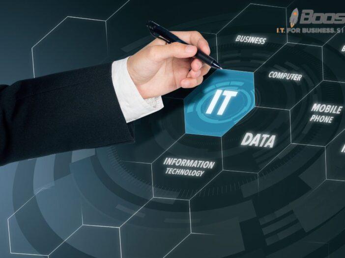 Effective IT Consultation
