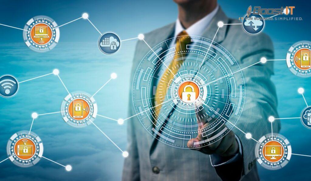 IT Management Strategies