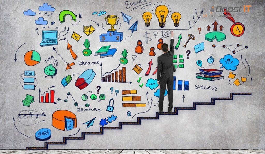 IT Management Strategies