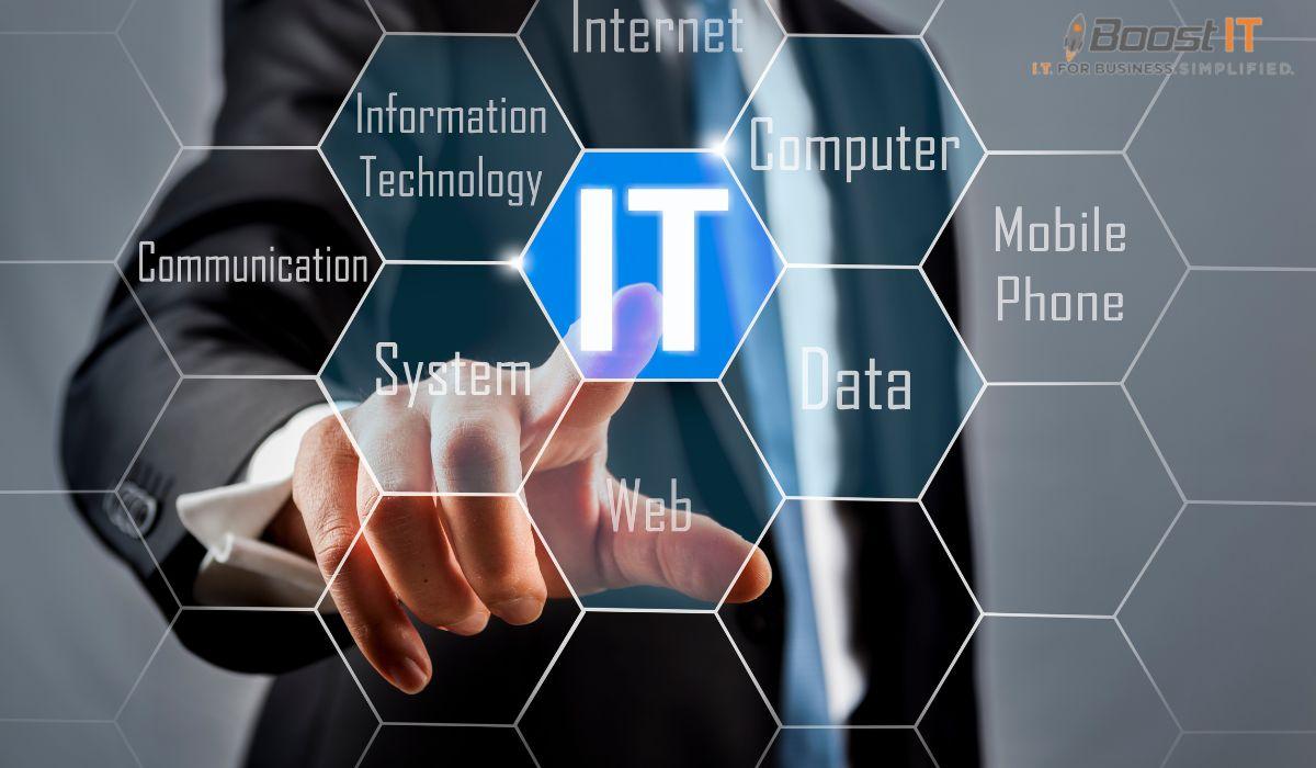 Expert IT Consultation: Navigating the Digital Landscape with Confidence