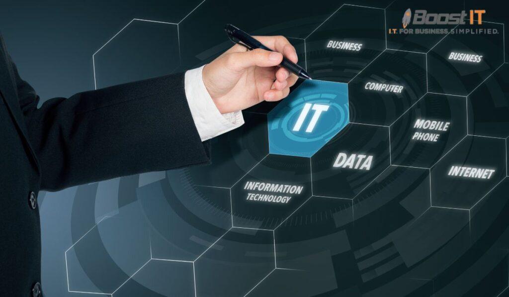 IT Consultation