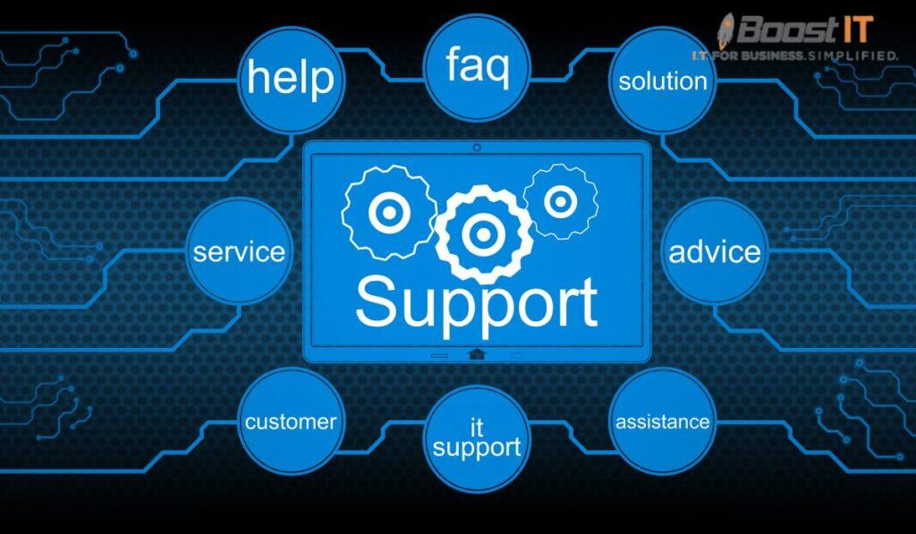it support atlanta georgia